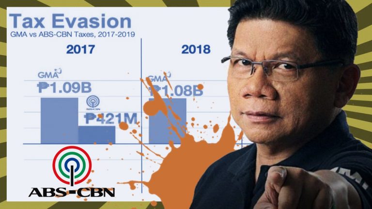 NALANTAD ang katotohanan ng mga pandaraya ng ABS-CBN sa Kongreso
