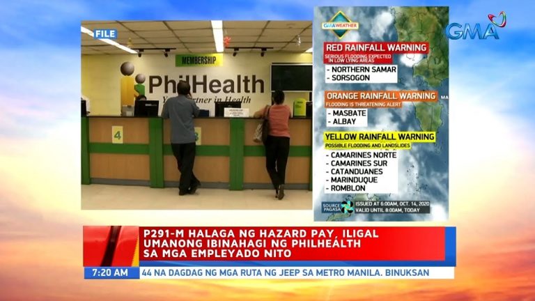 P291-M halaga ng hazard pay, iligal na ibinigay ng PhilHealth sa mga empleyado