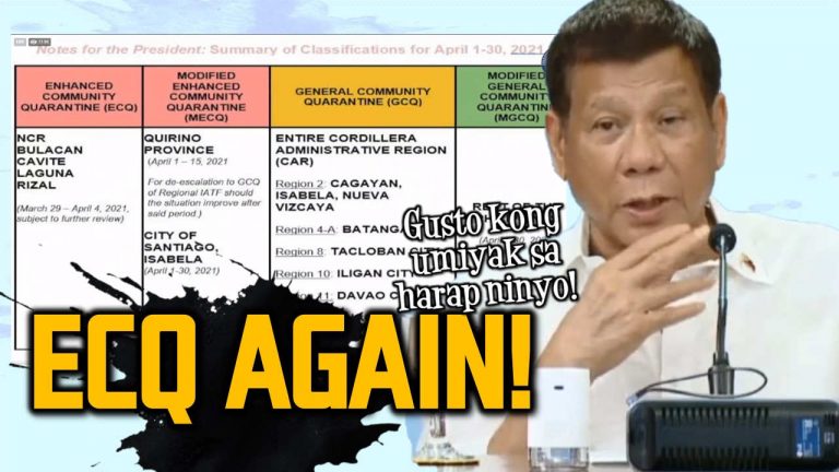 Duterte muling isinailalim sa ECQ at MECQ ang iba’t-ibang bayan dahil sa paghataw ng COVID-19