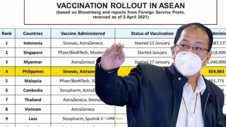 Fake News na kulelat sa South East Asia ang Pilipinas sa pagbabakuna